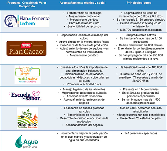 020615 convoca al premio cvc