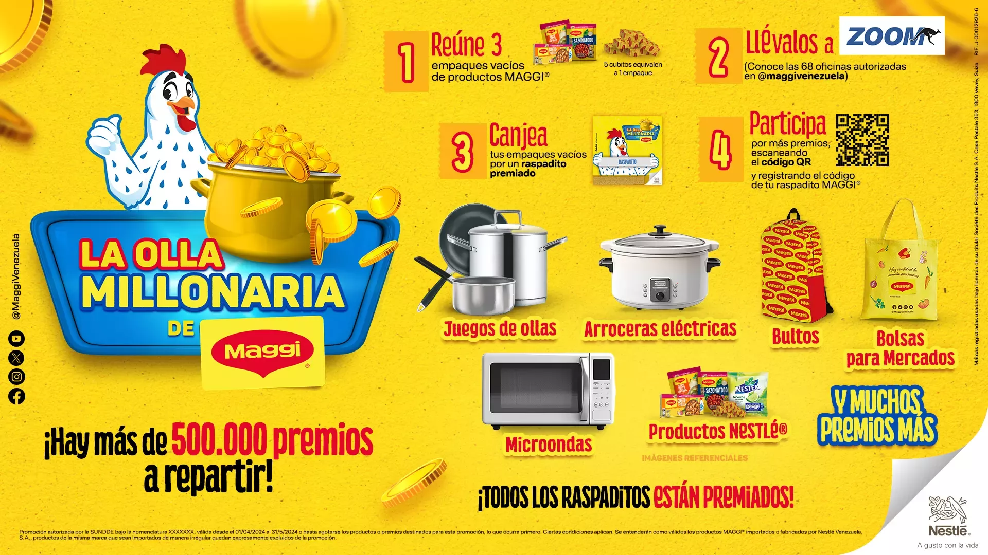 Mecánica Zoom Olla Millonaria 2024